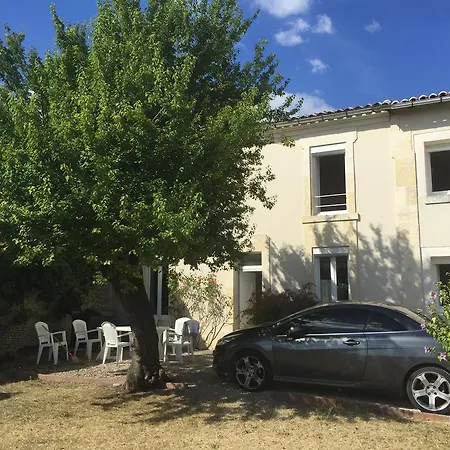 Maison Charentaise L'echassier Alloggio in famiglia *
